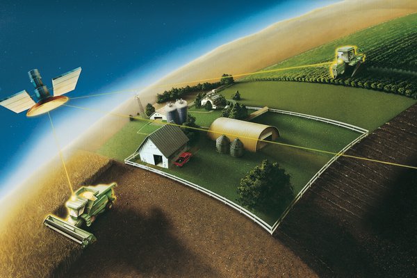 Перспективы внедрения ГЛОНАСС