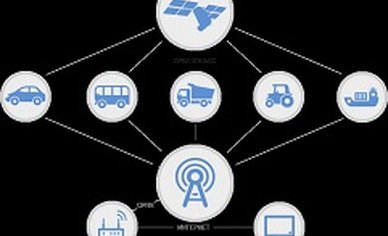 БСМТС на автомобиле: что такое