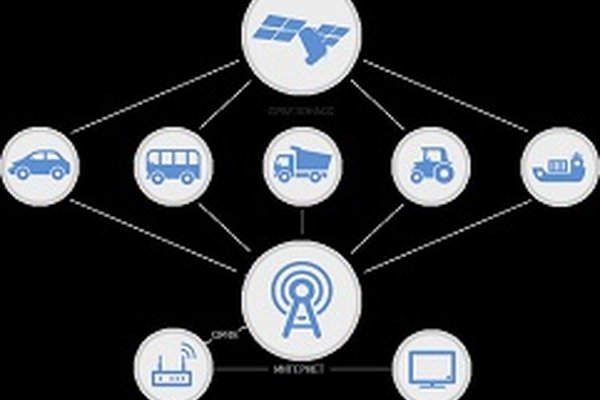 БСМТС на автомобиле: что такое