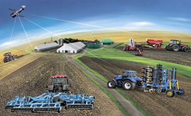 ГЛОНАСС в сельском хозяйстве