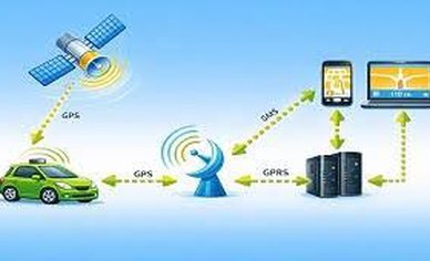 Отличие GPS/ГЛОНАСС-трекера от GPS-маяка