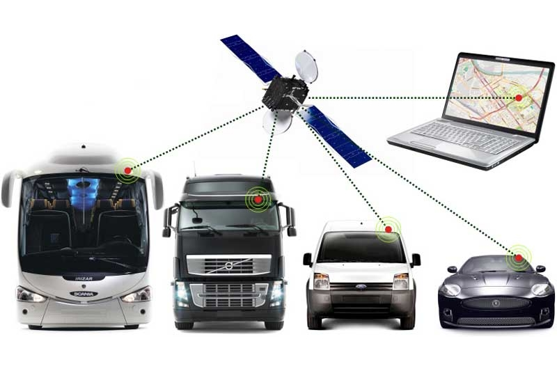 Контроль транспорта мониторинг gps. Спутниковая система ГЛОНАСС/GPS. Система ГЛОНАСС/GPS мониторинга. Система мониторинга транспорта GPS ГЛОНАСС. Системы спутникового мониторинга ГЛОНАСС.
